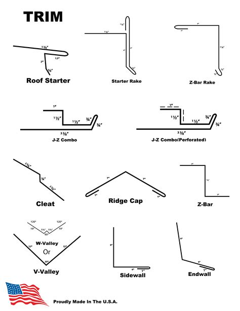 standing seam metal roof estimate